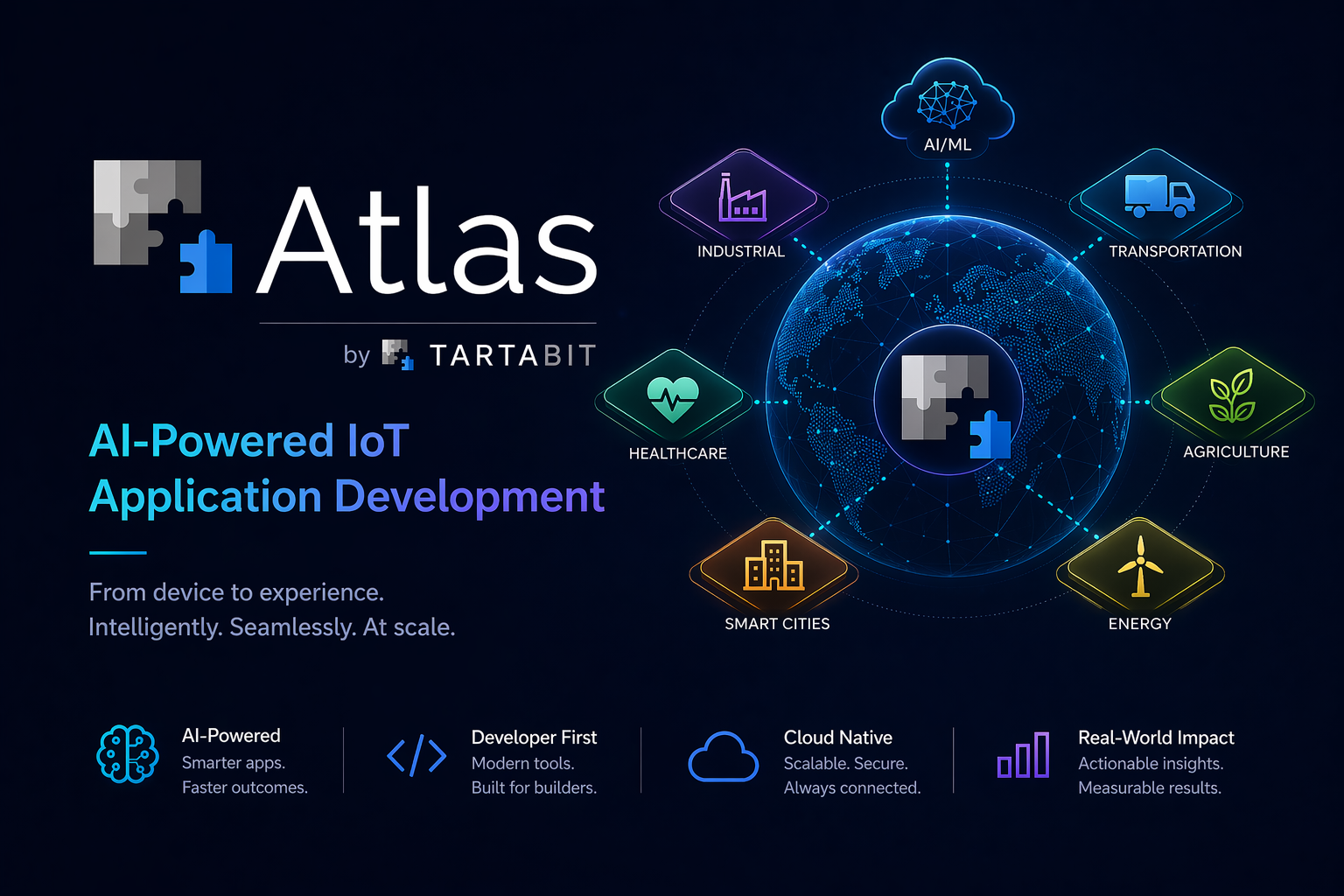 Atlas application framework overview